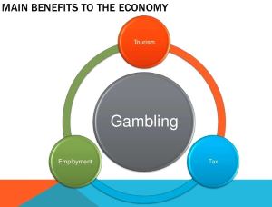Main benefits of land-based casinos in US are taxes, employment and tourism